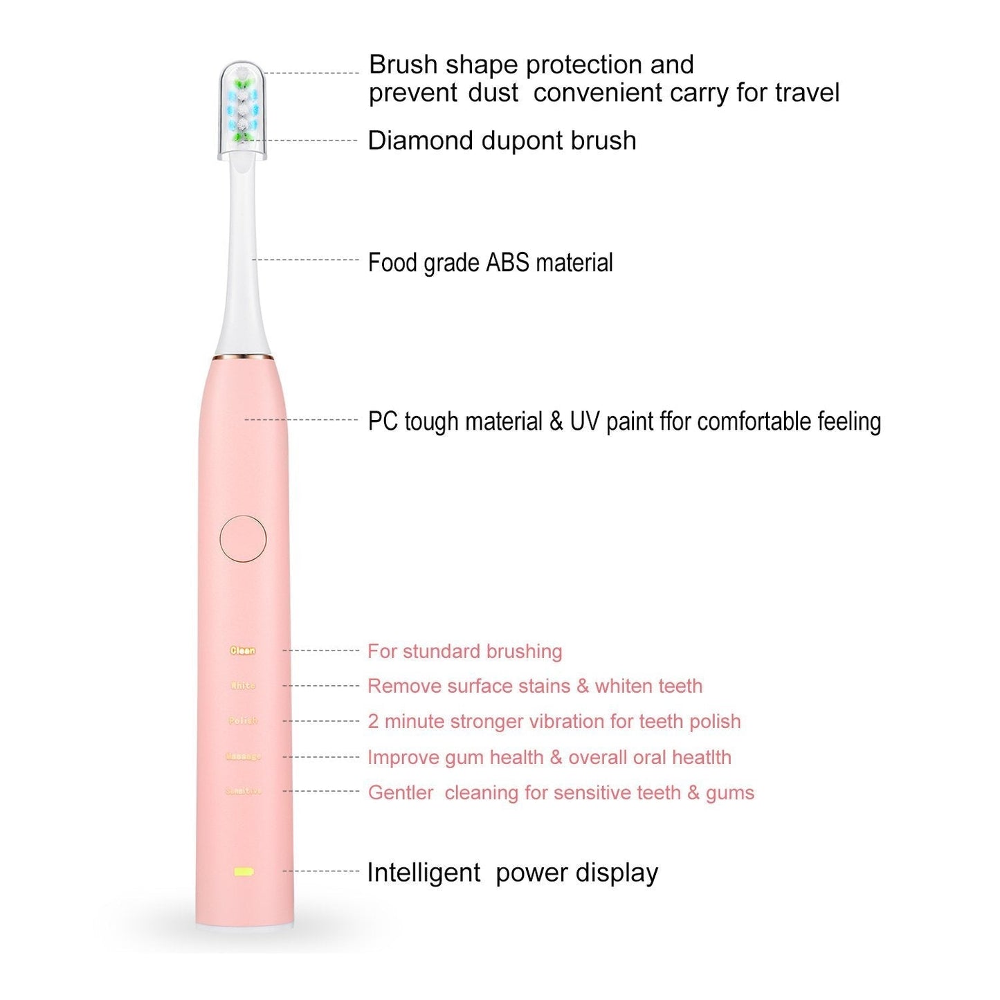 Sonic Electric Toothbrush IPX7 Replacement Heads Set